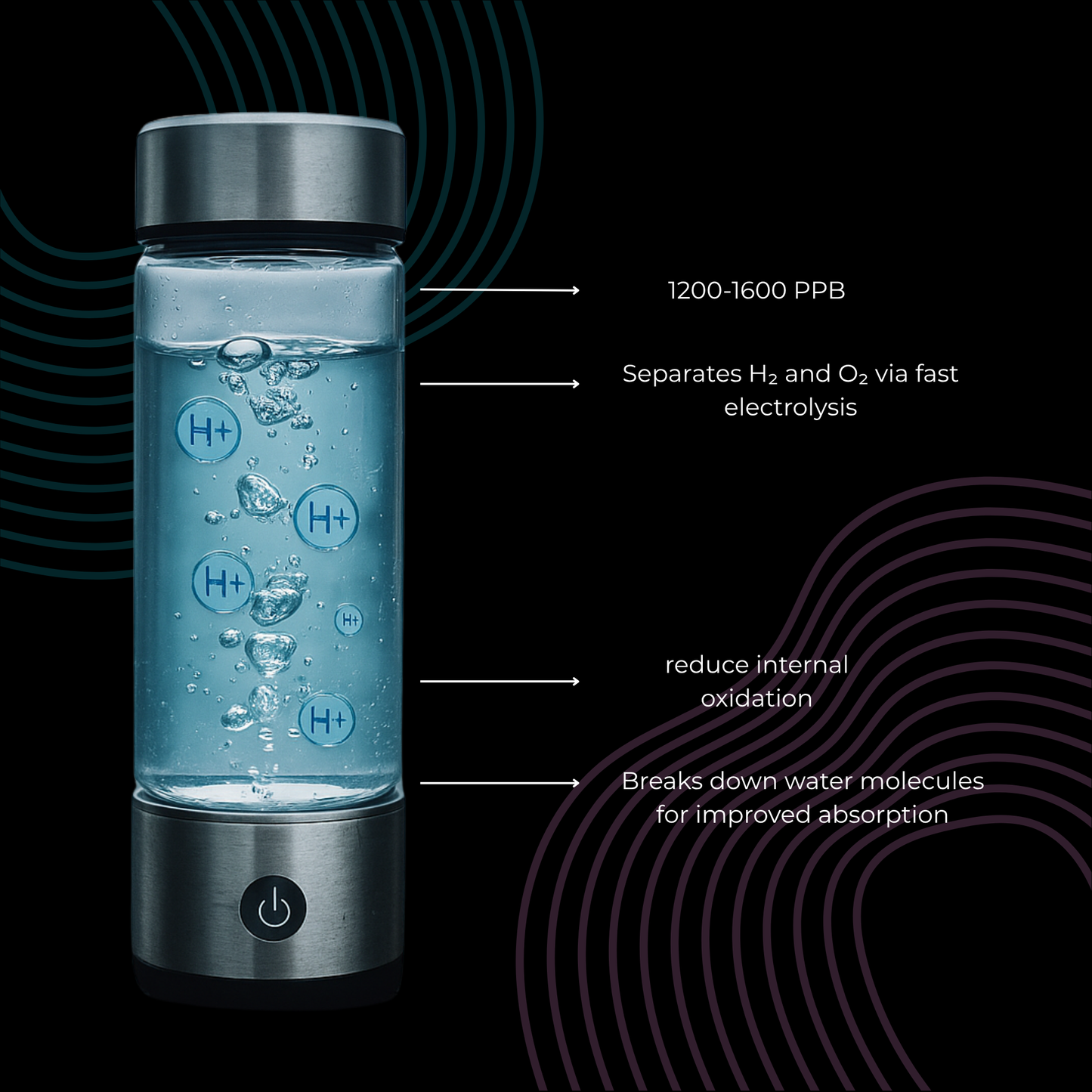 Hydrogen Water Bottle – | 1600 PPB Ionizer, SPE/PEM Tech, Rechargeable | For Home, Office, Travel, and Fitness