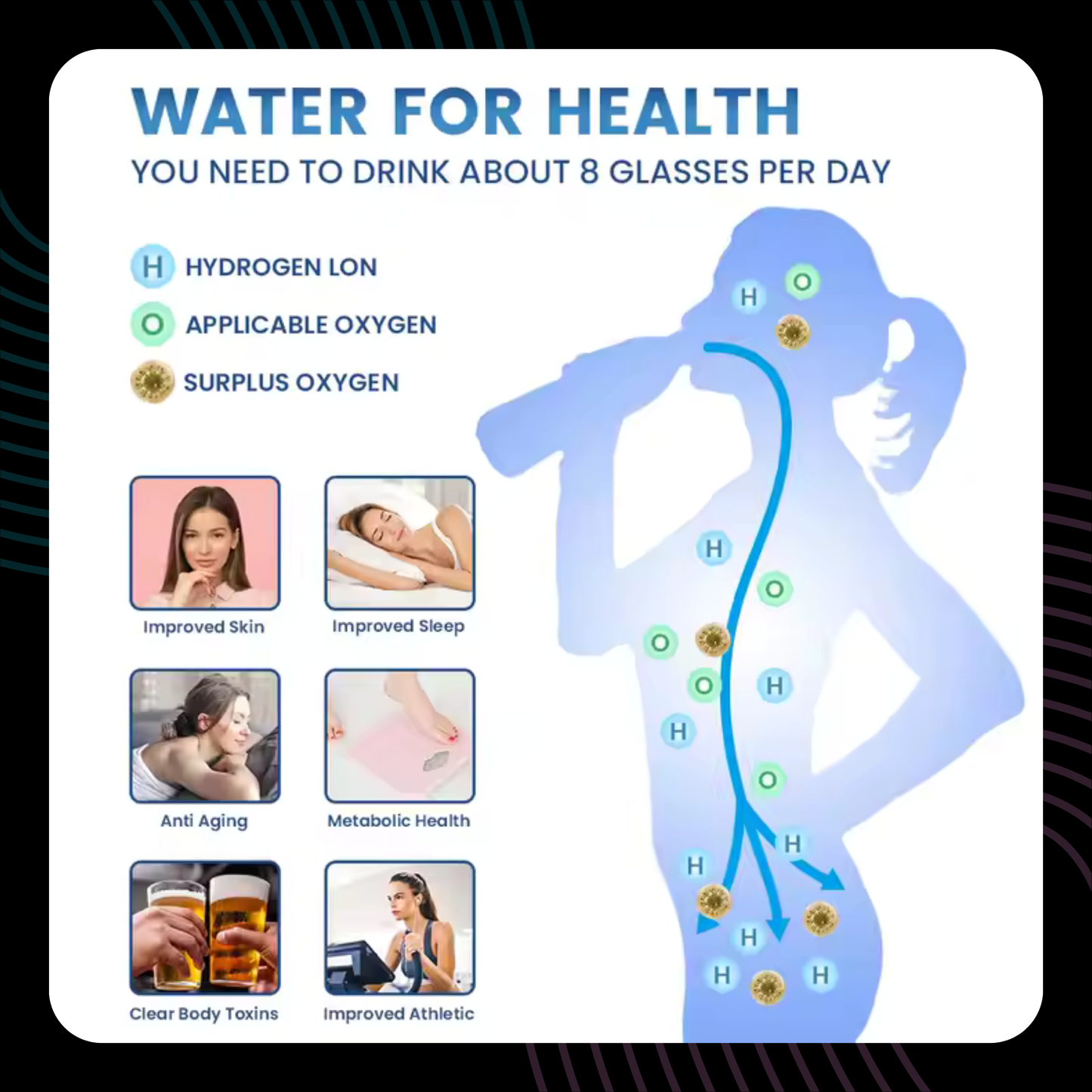 Hydrogen Water Bottle – | 1600 PPB Ionizer, SPE/PEM Tech, Rechargeable | For Home, Office, Travel, and Fitness