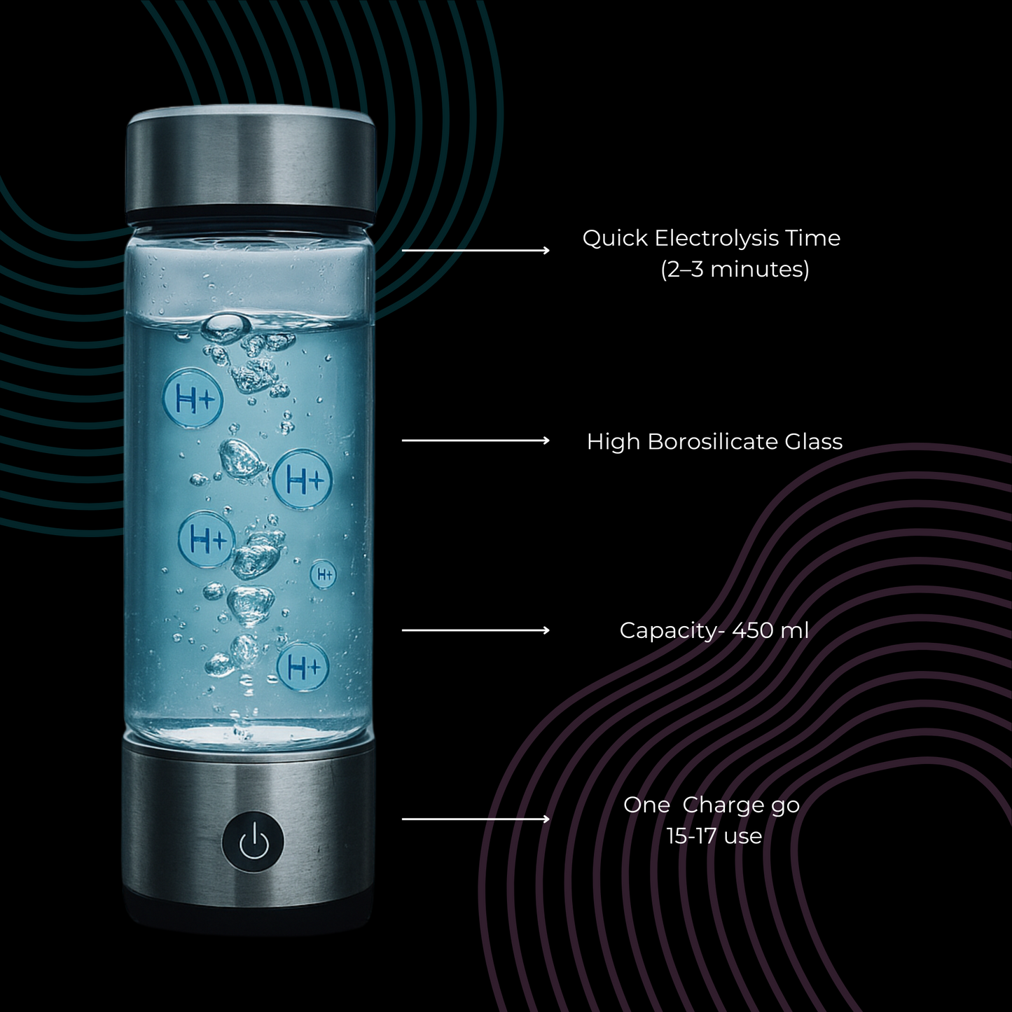Hydrogen Water Bottle – | 1600 PPB Ionizer, SPE/PEM Tech, Rechargeable | For Home, Office, Travel, and Fitness